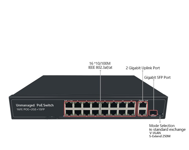 NEVADA PS19M-1621EES-200 16 PORT POE 10/100 2 PORT UPLİNK 10/100/1000 1 PORT SFP SWİTCH 200W