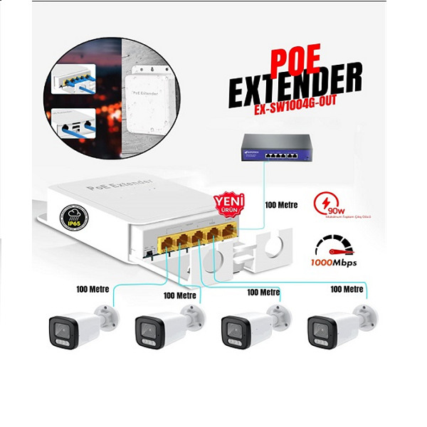 OUTDOOR WATERPROOF POE EXTENDER